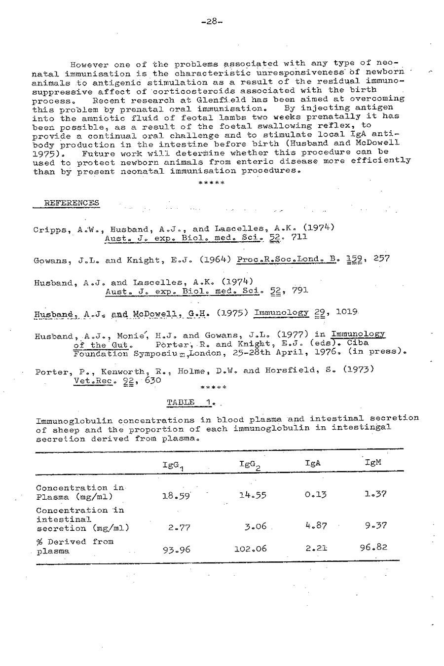 1977 page 28